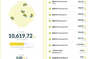 (0999期)蜜蜂流量挂机自动赚美金项目,每天稳赚美金,稳定无限放大(已失效)