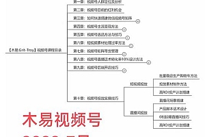(1637期)木易·视频号带货训练营:从负债百万到月佣金50W+(价值4980元)