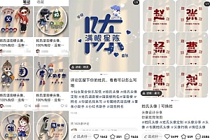 居家稳定项目思路玩法:定制头像小副业,长期操作没问题,分享给你!