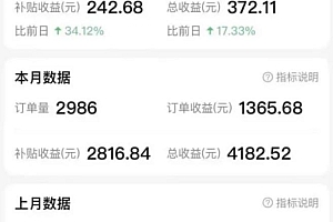 无需任何投入,人人可做粘贴复制,搞钱副业月入5000