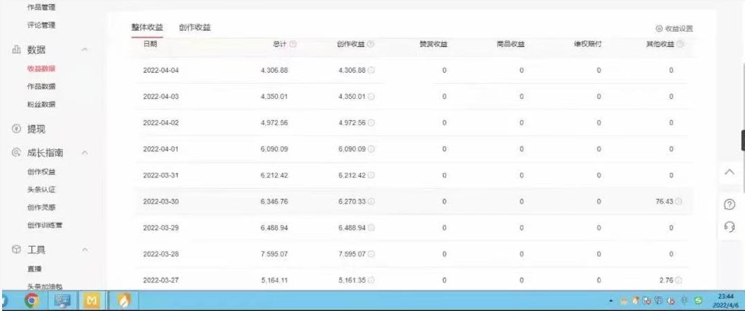 （0876期）直接丢软件，不用写文案，收益4位数头条中视频的冷门领域（已失效） 综合教程 第1张