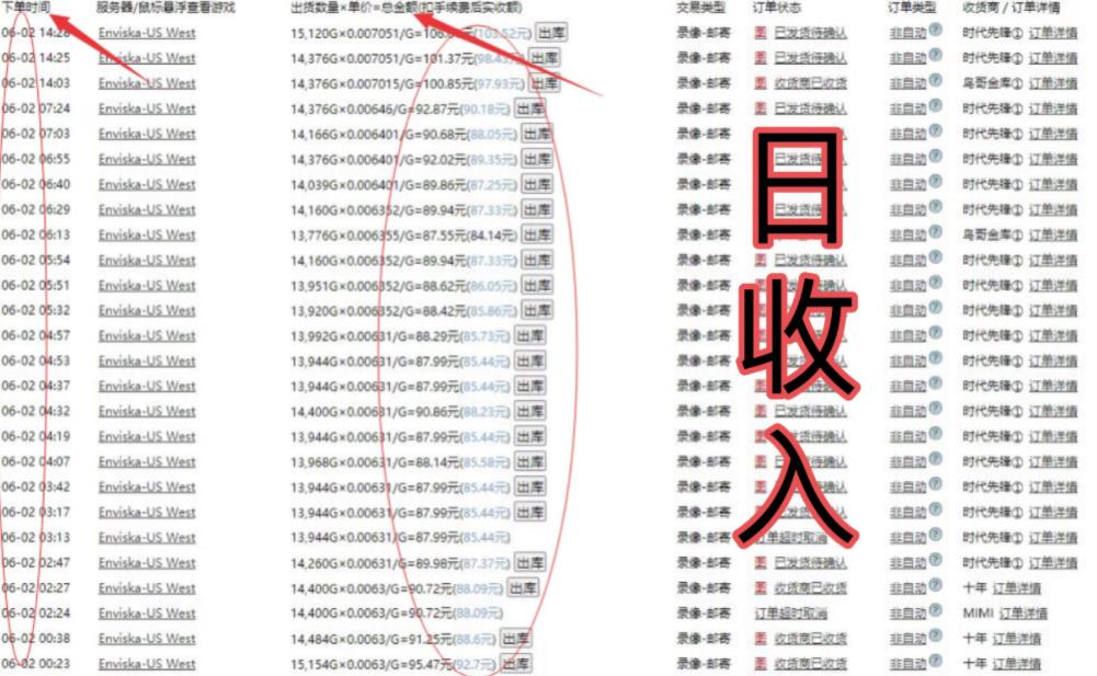 （1201期）【高端精品】失落的方舟搬砖项目，实操单机日收益200＋ 可无限放大【详细操作教程+账号包回收】 综合教程 第2张