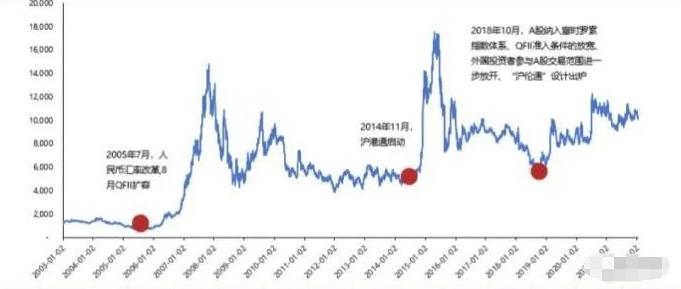 （1429期）鉴茶院时代付费内容《时代让你赚钱的时候，招呼都不打一声》1600多人购买 综合教程 第2张