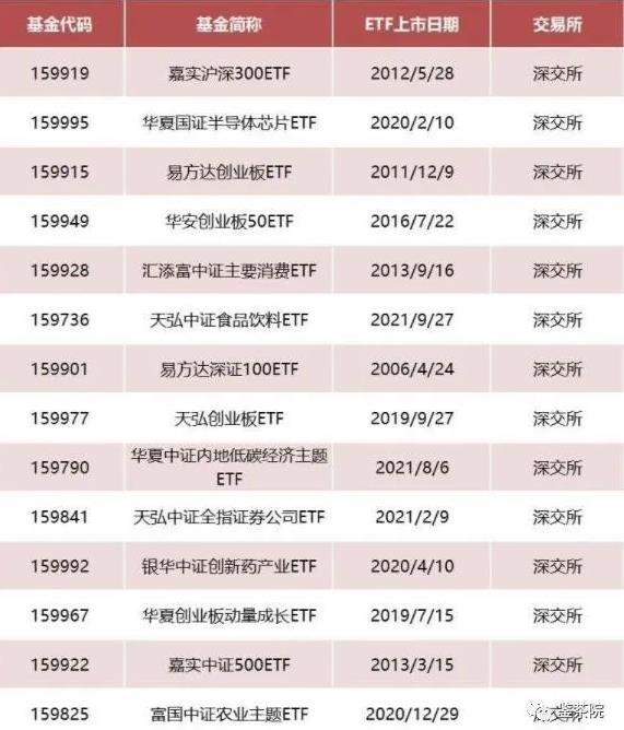 （1429期）鉴茶院时代付费内容《时代让你赚钱的时候，招呼都不打一声》1600多人购买 综合教程 第3张