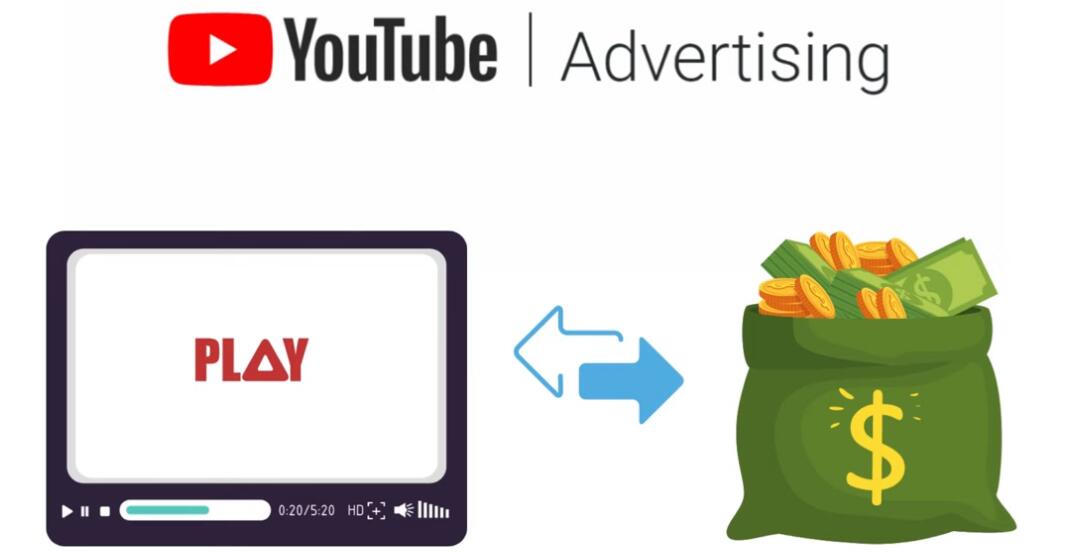 （1490期）YouTube经典单机游戏频道赚钱+频道开通方法，月入1万美元（2节视频课） 综合教程 第1张