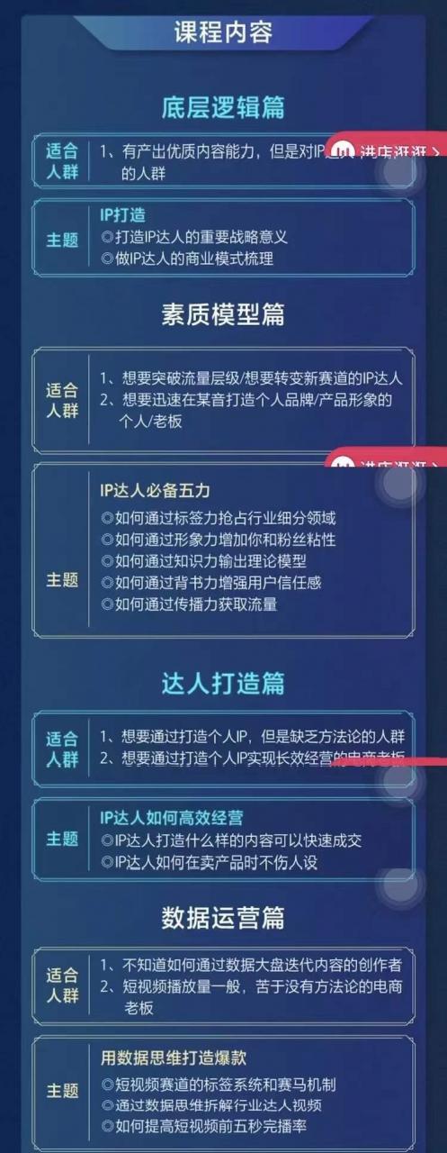 （1542期）交个朋友·0基础入门达人IP打造，助你快去入局，打造IP达人 短视频运营 第1张