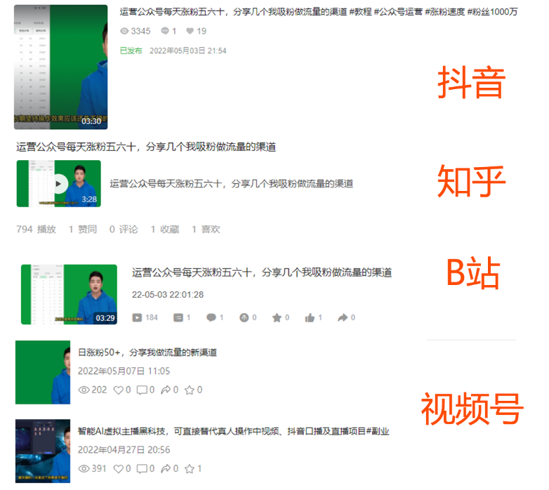 （1892期）2022利用AI数字人播报，抖音+知乎+B站+视频号，实现无脑引流变现！ 爆粉引流软件 第2张