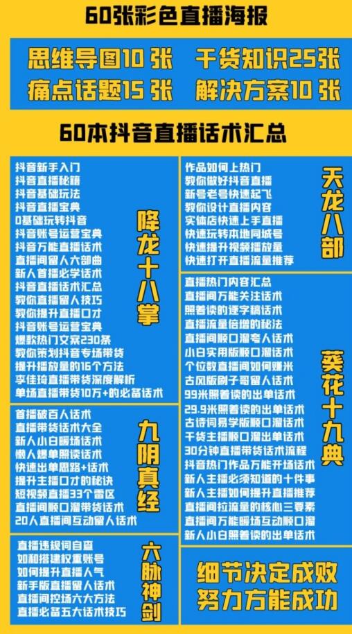 （1965期）2022抖音快手新人直播带货全套爆款直播资料，看完不再恐播不再迷茫 资源素材 第1张