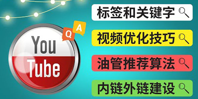 （2091期）Youtube常见问题解答3 - 关键字选择，视频优化技巧，YouTube推荐算法简介 综合教程 第1张