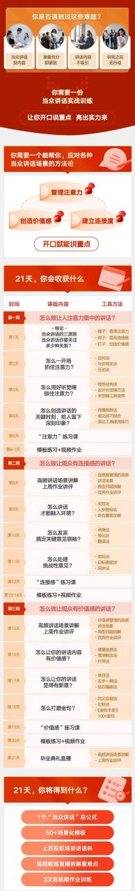 (2100期)《当众讲话训练营》让你开口就能说重点,50个场景模板+200个价值感提升金句 综合教程 第2张-星赚网_免费分享_最新网赚创业项目_星创