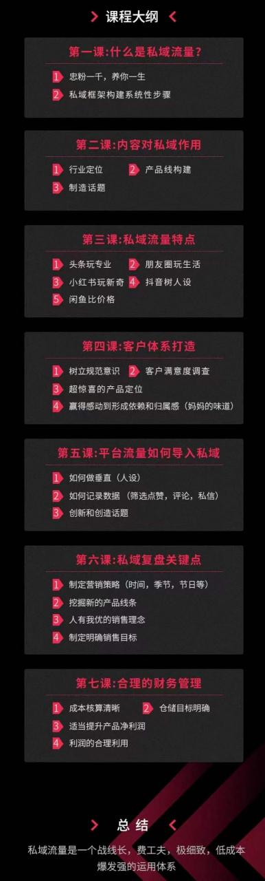 （2366期）私域流量运营法则，高端玩家的私域流量是如何搭建的 私域变现 第1张
