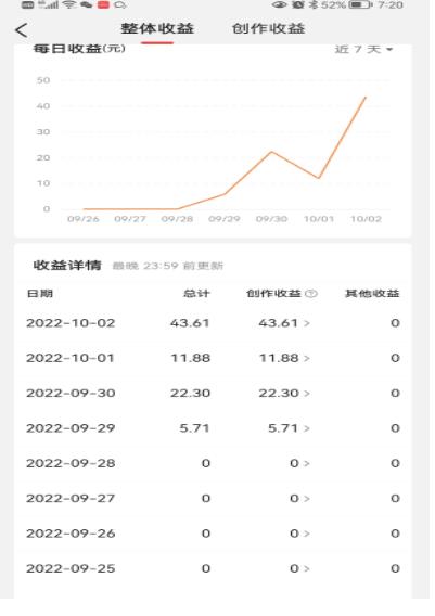 （2370期）头条神仙玩法秒过原创，全程手机无脑操作，单号一天几十 新媒体 第3张