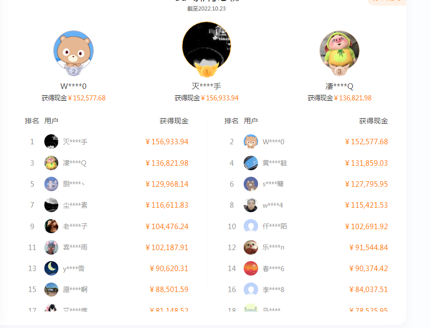 (2395期)【信息差项目】最近很火的店铺标注项目,号称日赚300+(项目网站+详细教程) 综合教程 第2张-星赚网_免费分享_最新网赚创业项目_星创