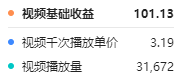 （2434期）谷歌地球类高铁项目，日赚100，在家创作，长期稳定项目（教程+素材软件） 综合教程 第1张