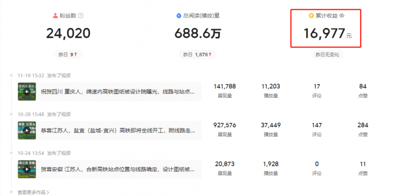 (2434期)谷歌地球类高铁项目,日赚100,在家创作,长期稳定项目(教程+素材软件) 综合教程 第3张-星赚网_免费分享_最新网赚创业项目_星创 谷歌地球类高铁项目,日赚100,在家创作,长期稳定项目(教程+素材软件)