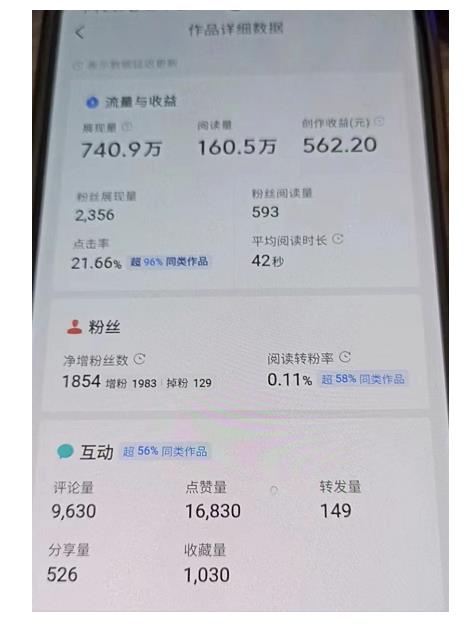 （2491期）微头条自媒体副业项目，单篇1000-2000+收益写作玩法，全程复盘大解析！ 短视频运营 第2张