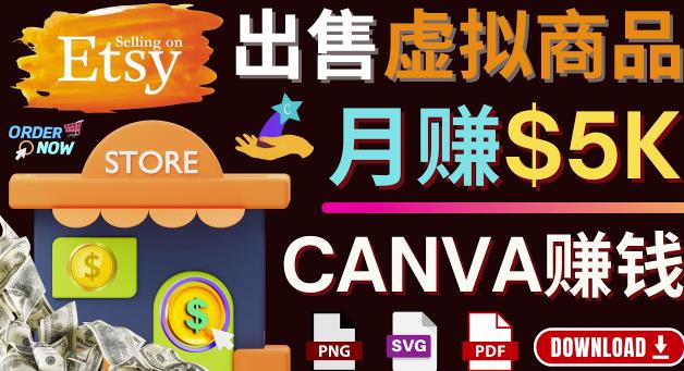 （2493期）通过Etsy出售Canva模板，操作简单，收益高，月赚5000美元 综合教程 第1张