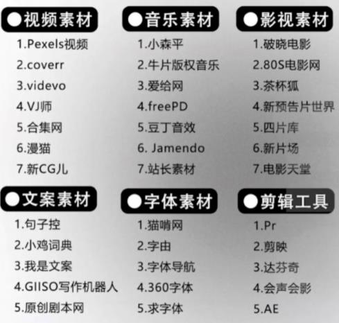 创意短视频定格动画思路玩法，解压治愈的热门新颖模式，无私分享给有缘人！ 网赚项目 第7张