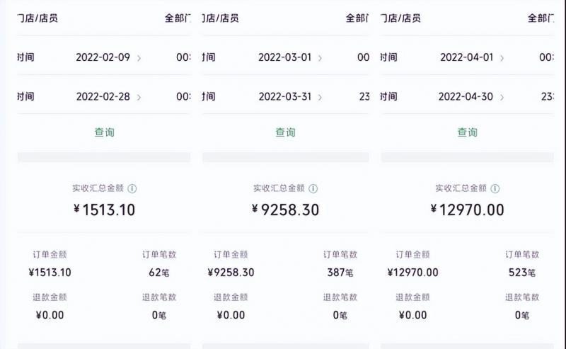 特别适合新手的小项目：资料号引流月变现1W+ 网赚项目 第1张