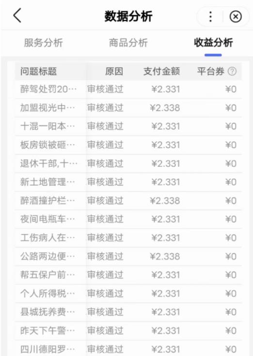 无需任何投入，人人可做粘贴复制，搞钱副业月入5000 网赚项目 第3张