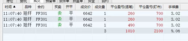 (2742期)外面收费8800的远期合约预测监控秒单脚本,号称准确率高达百分之80以上 爆粉引流软件 第2张-星赚网_免费分享_最新网赚创业项目_星创