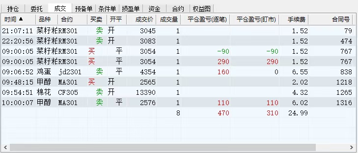 (2742期)外面收费8800的远期合约预测监控秒单脚本,号称准确率高达百分之80以上 爆粉引流软件 第4张-星赚网_免费分享_最新网赚创业项目_星创