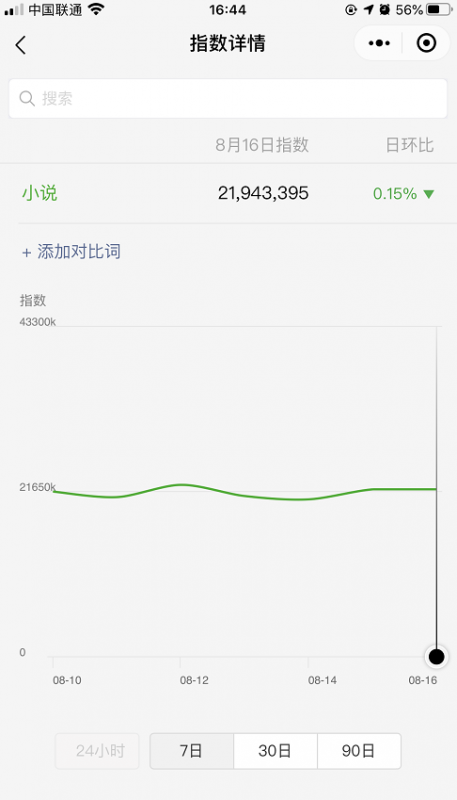 可批量复制的小说无本生意新玩法,手把手教你打造被动收入管道! 网赚项目 第8张-星赚网_免费分享_最新网赚创业项目_星创 可批量复制的小说无本生意新玩法,手把手教你打造被动收入管道!
