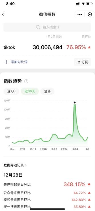 超级冷门项目，教人安装tiktok，日入4位数 网赚项目 第2张