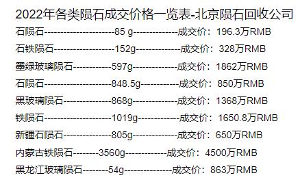 一个冷门搞钱路子:陨石鉴定项目! 网赚项目 第2张-星赚网_免费分享_最新网赚创业项目_星创