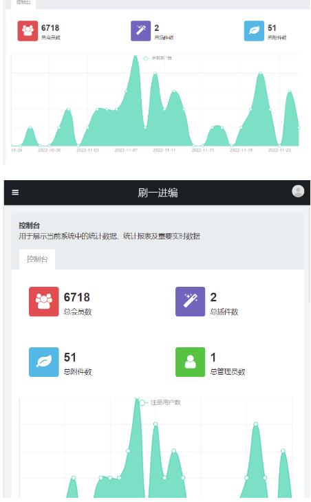 （2935期）独家首发价值8k的的电子书资料文库文集ip打造流量主小程序系统源码【源码+教程】 源码 第4张