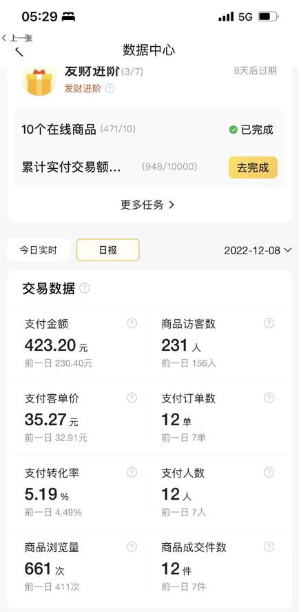 （3106期）美团电商特训营：美团·店群玩法，无脑铺货月产出6000-15000+精细化月产2w+ 电商运营 第2张