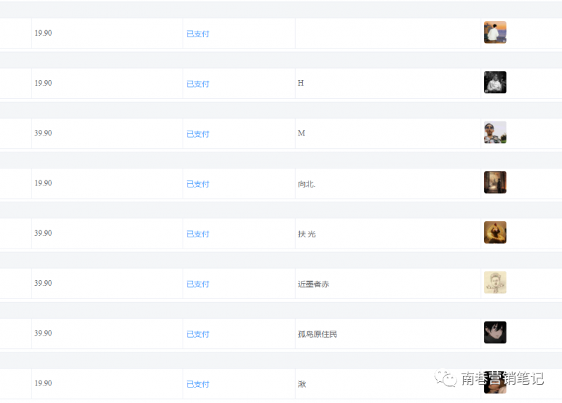 (3118期)抖音全自动提款机项目:全网独家蓝海项目,无需剪辑,单号日赚100~500 (可批量矩阵收益更多) 综合教程 第4张-星赚网_免费分享_最新网赚创业项目_星创 抖音全自动提款机项目:全网独家蓝海项目,无需剪辑,单号日赚100~500 (可批量矩阵收益更多)