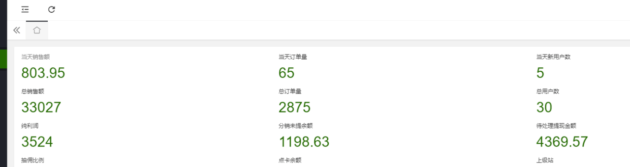 (3338期)男粉项目全自动收款长期,小白也能日入500+(资料教程+素材) 网赚项目 第2张-星赚网_免费分享_最新网赚创业项目_星创