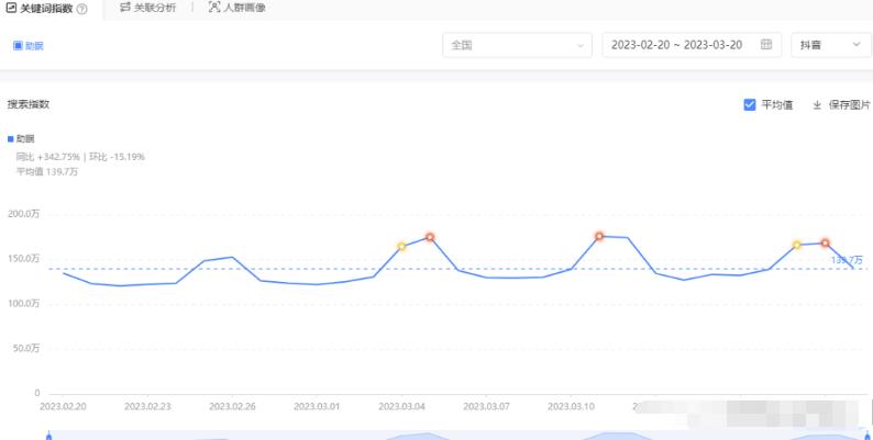 抖音蓝海刚需赛道副业思路，助眠音乐号变现，0基础也能轻松操作！ 网赚项目 第3张