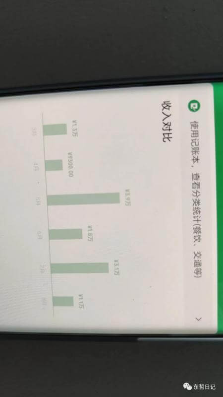 （3609期）东哲4月五课原版玄学项目：0砍价0墨迹 轻松交付 一单赚200+未来20年红利 短视频运营 第5张