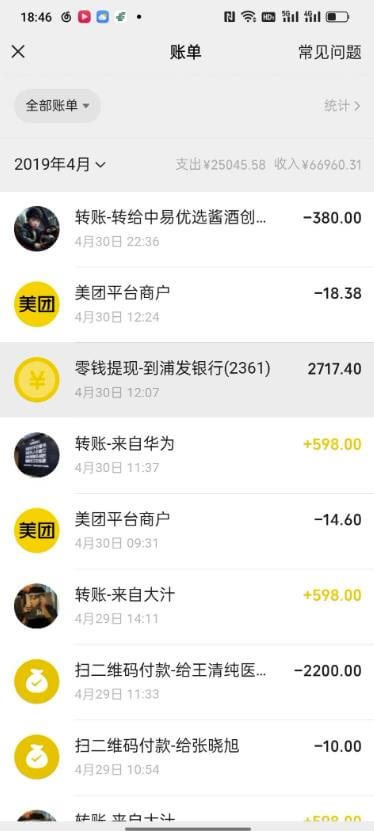 （3900期）我靠割韭菜，赚了一百万【揭秘】 综合教程 第3张