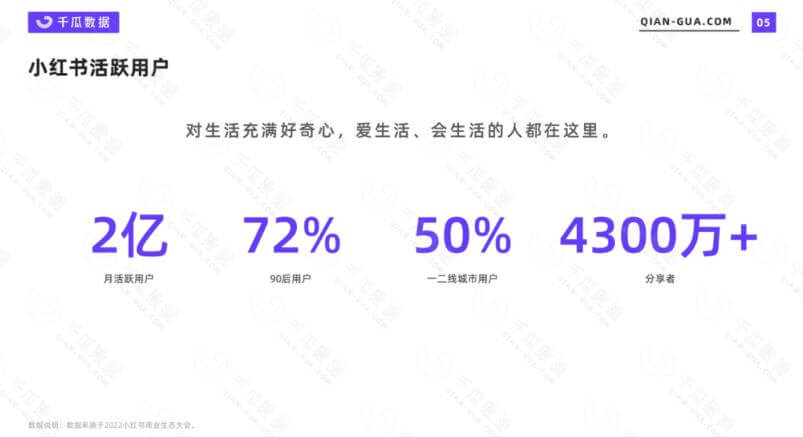 （3969期）2023小红书电商火爆全网，新晋红利，风口项目，单店收益在3000-30000！ 电商运营 第4张