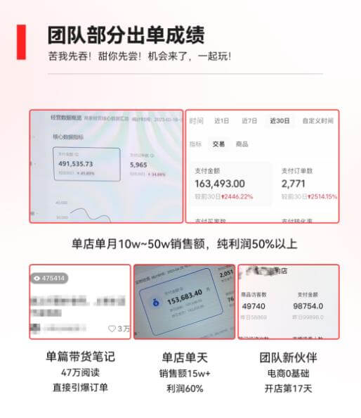 （3969期）2023小红书电商火爆全网，新晋红利，风口项目，单店收益在3000-30000！ 电商运营 第7张