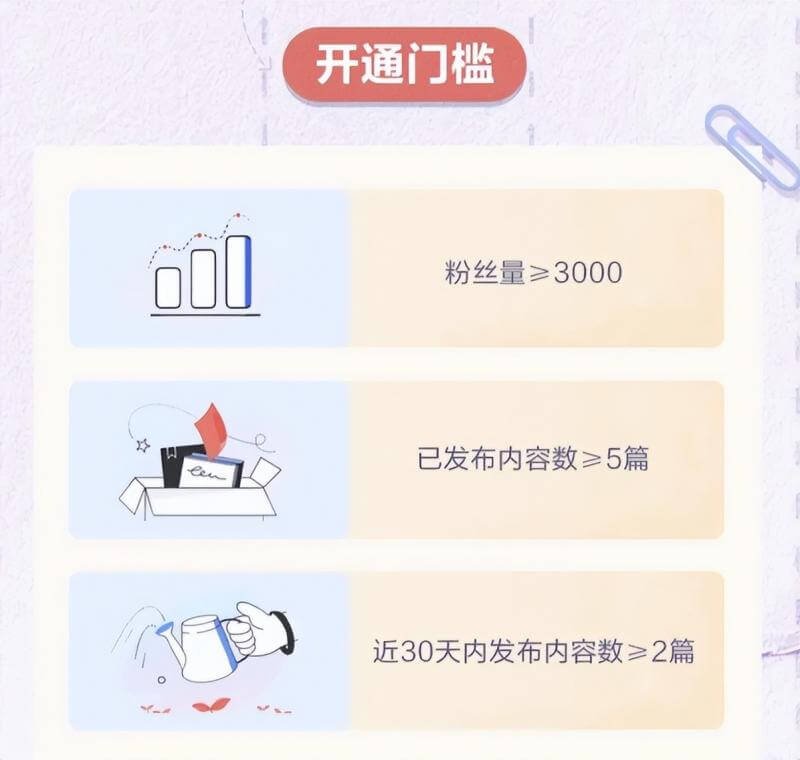 有道社区项目,全新图文搬运平台,千次阅读6-12元 网赚项目 第9张-星赚网_免费分享_最新网赚创业项目_星创 有道社区项目,全新图文搬运平台,千次阅读6-12元
