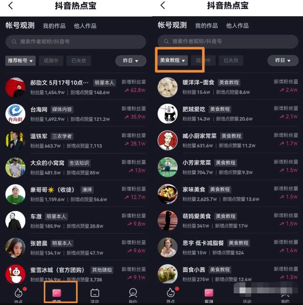 MCN机构内部起号秘笈，新手做短视频轻松破播放，玩法无私分享给你 网赚项目 第3张
