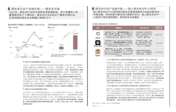 （4045期）拆解小红书蓝海赛道：剧本杀副业项目，玩法思路一条龙分享给你【1节视频】 短视频运营 第2张