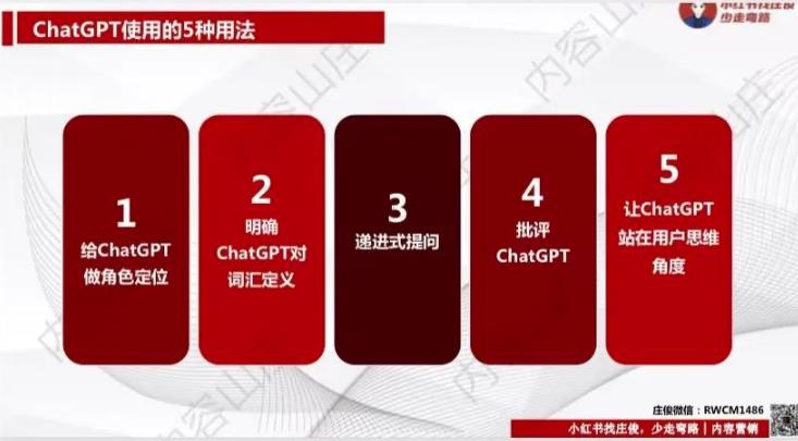 ChatGPT+小红书爆文，1天量产100篇笔记 网赚项目 第1张