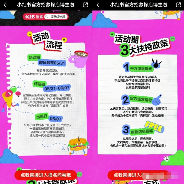 小红书探照灯计划，普通人轻松变现，玩法无私分享给你 网赚项目 第1张