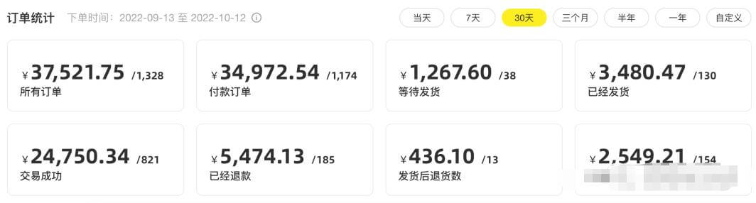 闲鱼图书无货源项目保姆级实操攻略，单号月入3000 网赚项目 第6张