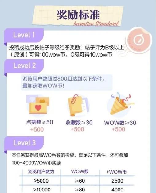 有道词典搬砖项目，无脑搬运，轻松日入100-300 网赚项目 第2张
