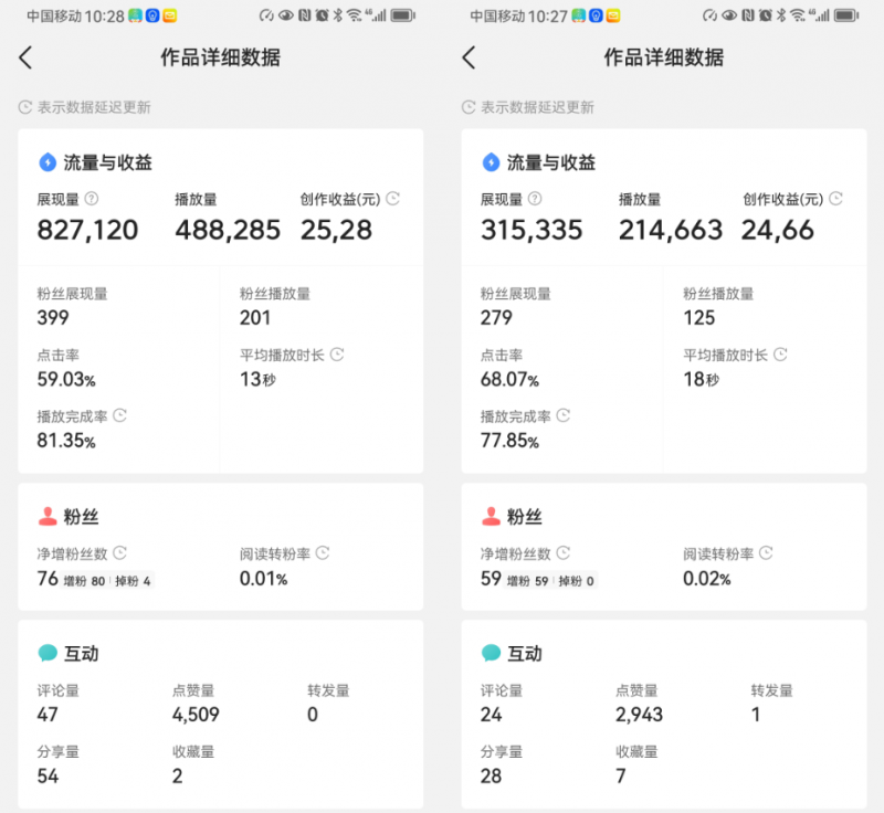 微头条利用AI快速生产出原创文章,10分钟轻松获取三种收益 网赚项目 第1张-星赚网_免费分享_最新网赚创业项目_星创