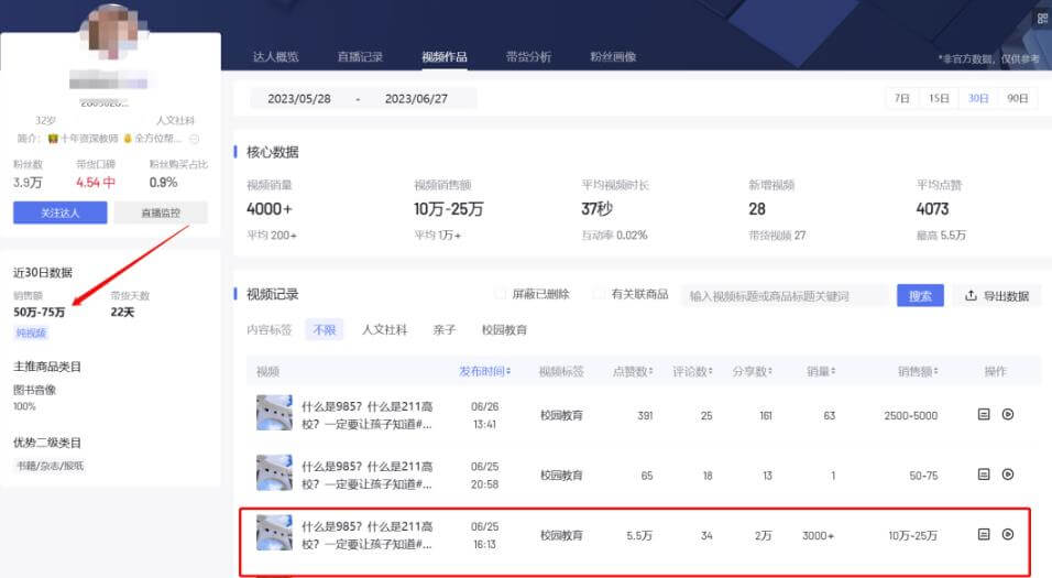 复制搬运热门视频内容副业思路，半个月带货过万，玩法无私分享给你 网赚项目 第5张