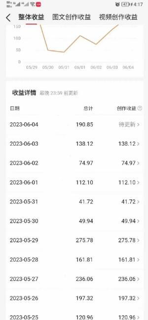 （4579期）南巷老师AI微头条掘金术：微头条GPT高级指令批量写大量爆文，月入6000+ 短视频运营 第2张