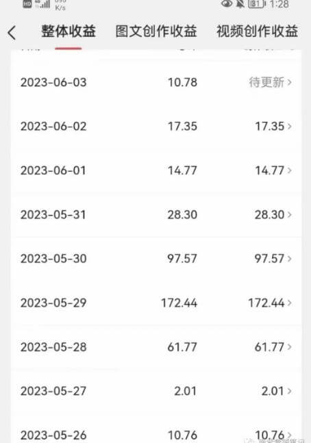 （4579期）南巷老师AI微头条掘金术：微头条GPT高级指令批量写大量爆文，月入6000+ 短视频运营 第3张