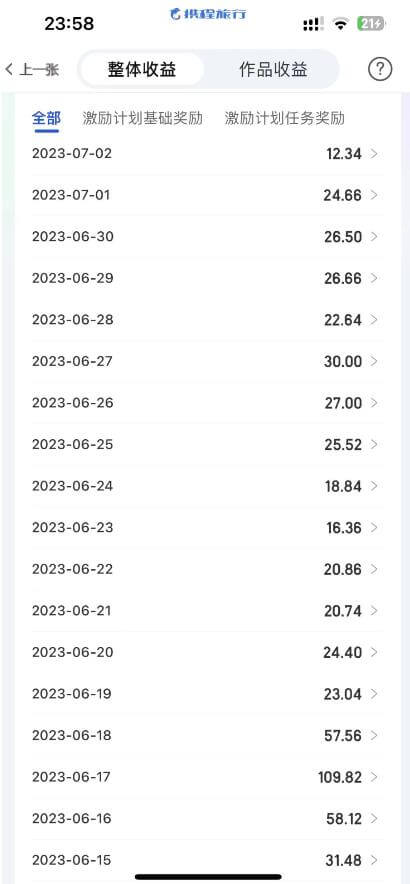 （4633期）携程无脑搬运单号每天操作10分钟收益30+保姆级教程【揭秘】 网赚项目 第2张